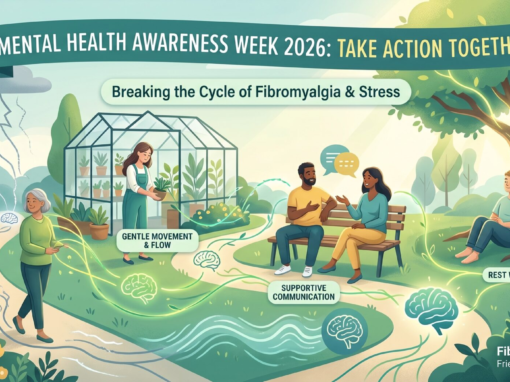 Mental Health Awareness Month